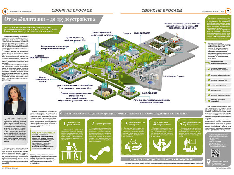 От реабилитации – до трудоустройства От реабилитации – до трудоустройства